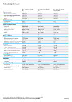 Volkswgen ID7 Tourer - technicke udaje 2024 